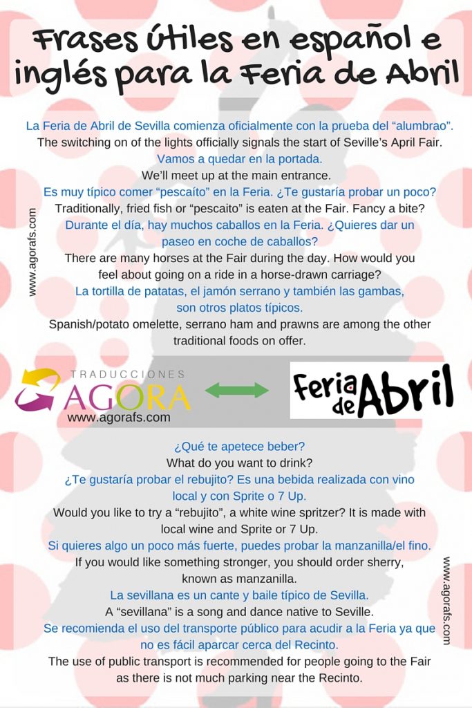 glosario español inglés Feria de Abril